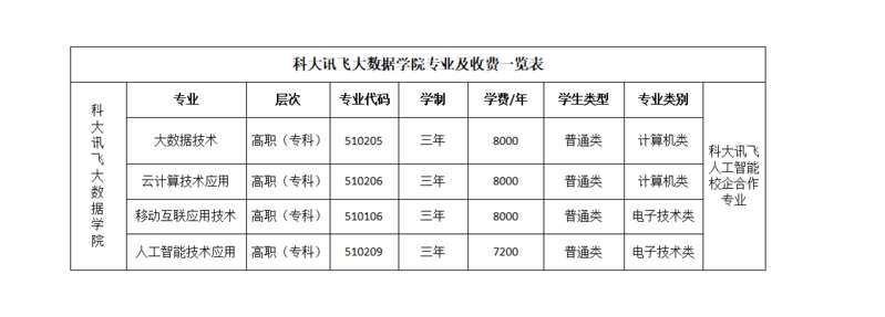 伟德国际bevictor1946‍‍‍‍‍‍‍‍专业及收费一览表_01.png
